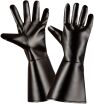 WM Γάντια Μαύρα Leatherlook (8535A) (0)