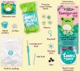 Rainbow Loom Loomigurumi Σετ Βάτραχος (A0221) (3)