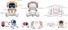 BW Robot Robbotic Robby With Light & Sound-2 Σχέδια (A101) (4)