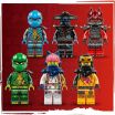LEGO Ninjago Thunderfang Dragon Of Chaos (71832) (4)