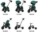 QPlay Τρίκυκλο Nova Max 6 in 1 Alpine Green (01-1212078-02) (1)