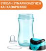 Chicco Κύπελλο Kids 2Y+ Σιέλ (F04-06910-20) (7)