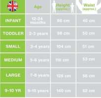 Ultimate Spiderman Στολή-Small (300989/S)