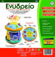 Ιδέα Ενυδρείο Περιστρεφόμενο (15302)