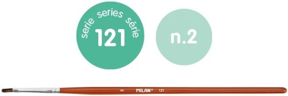 Milan Πινέλο Πλακέ 121 Νο 2 (325-00640-0412102P)