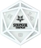 Paladone Stranger Things Wall Mountable Led Neon Light (104535)
