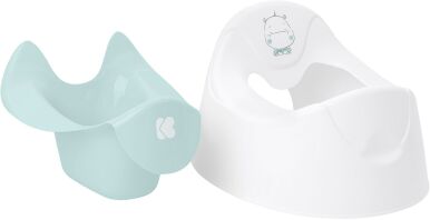 Kikkaboo Γιογιό Mint (31401010011)