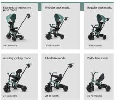 QPlay Τρίκυκλο Elite Platinum Green (01-1212074-01)