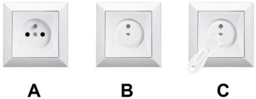 Sipo Ασφάλεια Πρίζας Τύπου F 12Τμχ (SIP-SBS-F20)