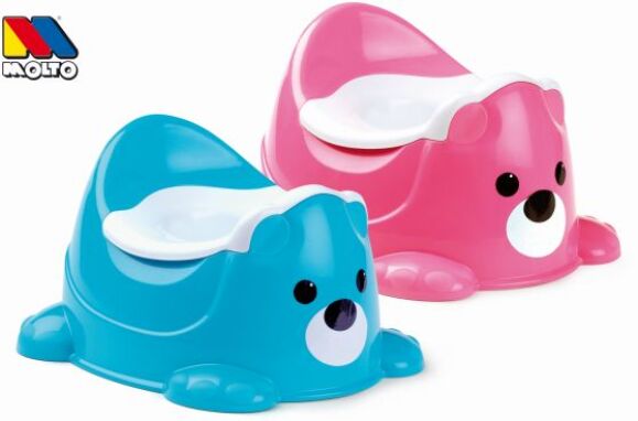 Γιογιό-Βάσεις Λεκάνης