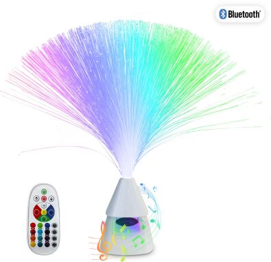 Περισσότερα Μουσικά