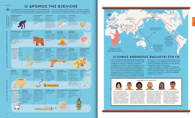 Ανθρώπινος Κόσμος (711002) (1)