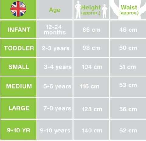 Anna Travel Dress Frozen II Deluxe Στολή 9-10(300492/9-10) (1)