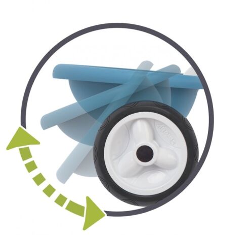 Smoby Pico Confort Τρίκυκλο Be Move-Blue (740414) (8)