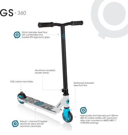 Globber Πατίνι Stunt GS 360 Black-Red (620-102) (5)