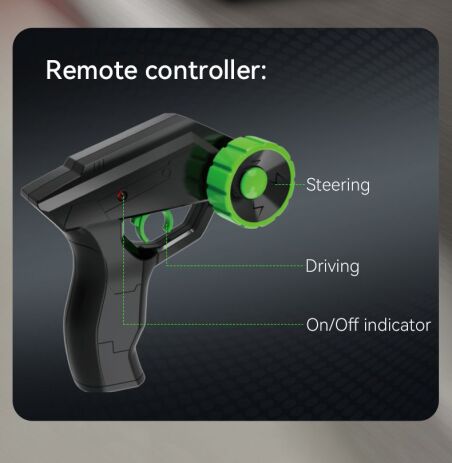 EE Τηλεκατευθυνόμενο Kick Sauber F1 C44 1:16 (E733-003) (9)