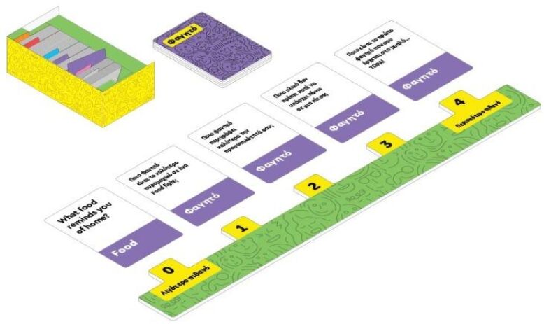 Επιτραπέζιο Δε Πέρφεκτ Question (520192) (1)