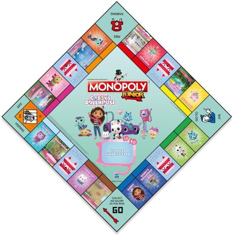 Επιτραπέζιο Monopoly Junior Gabby's Dollhouse (099798) (2)