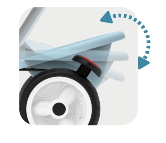 Smoby Pico Baby Balade Τρίκυκλο Plus-Blue (741400) (6)