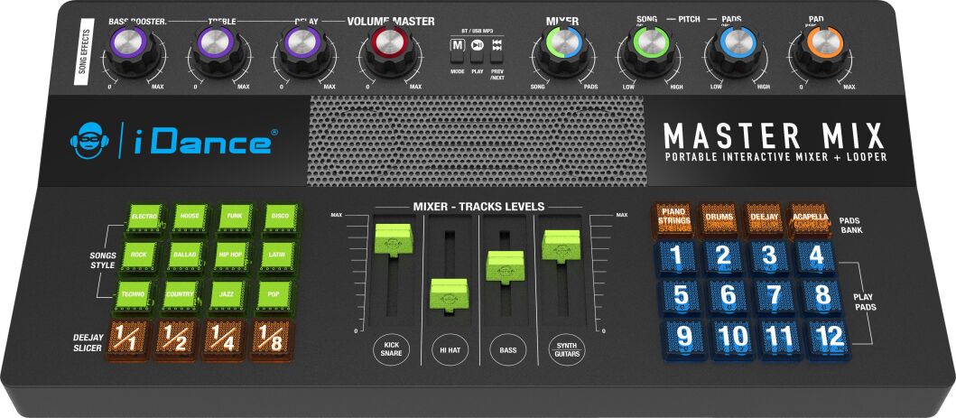 iDance Σετ Deejay Master Mix (MASTERMIX) (0)