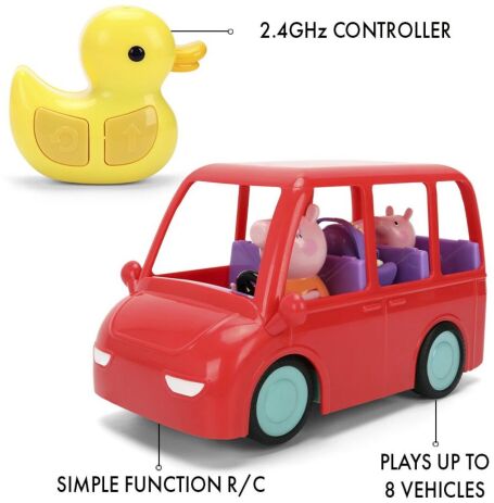 Jada Τηλεκατευθυνόμενο Peppa Pig Family Car 17.5cm (9336368314) (4)