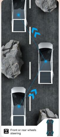 EE Τηλεκατευθυνόμενο Fast Charging Electrick Truck 2.4GHZ 1:16 (E724-003) (7)