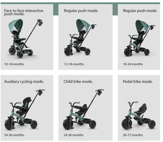 QPlay Τρίκυκλο Elite Platinum Black (01-1212074-04) (1)