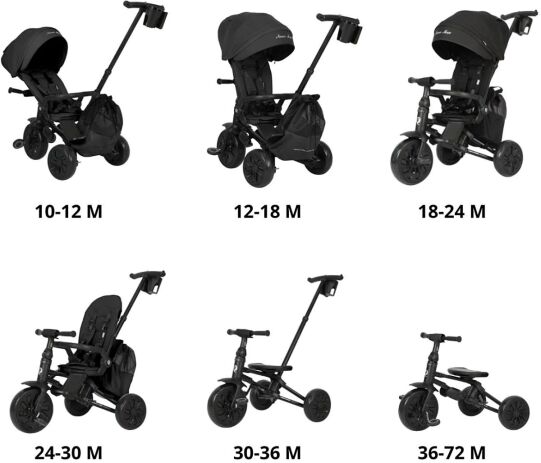 Qplay Τρίκυκλο Nova Max 6 in 1 Black (01-1212078-03) (1)