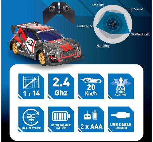 Exost Τηλεκατευθυνόμενο Αυτοκίνητο Rally XTR (7530-20693) (5)