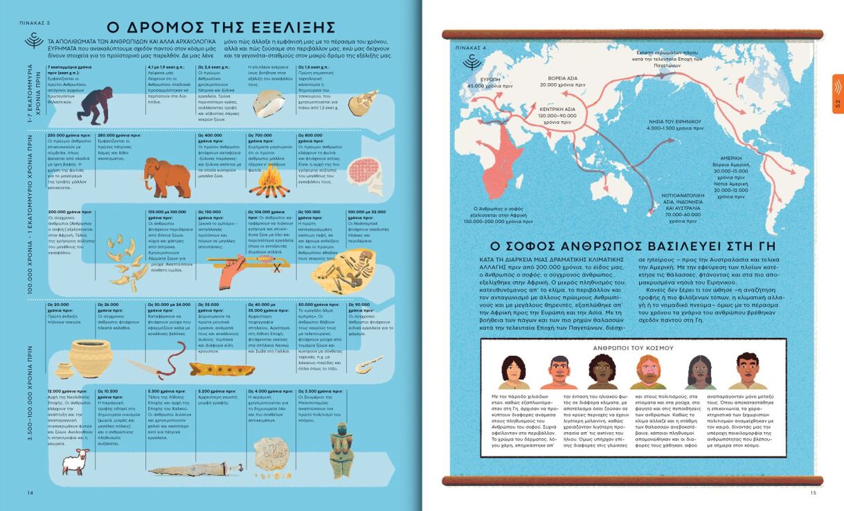 Ανθρώπινος Κόσμος (711002) (1)