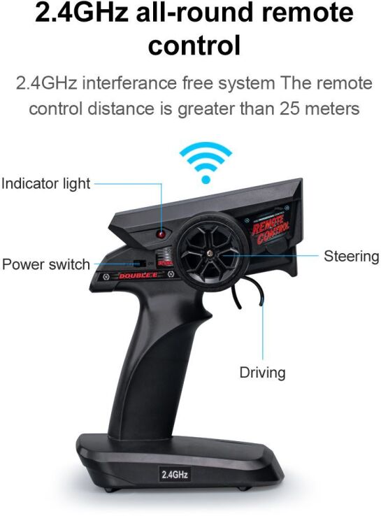 EE Τηλεκατευθυνόμενο Land Rover Defender 110  2.4GHZ 1:8 (E372-003) (5)