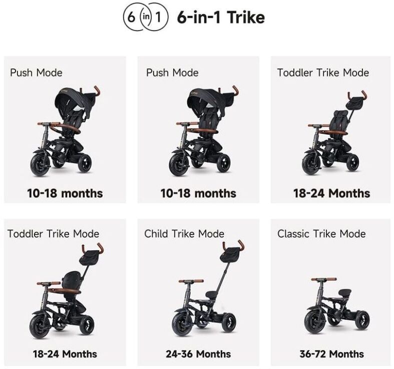 QPlay Τρίκυκλο Rito Deluxe Air Gel Wheels Olive Green (01-1212068-05) (3)