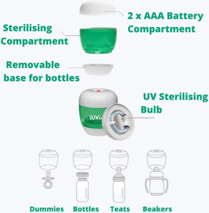 Φορητός Υπεριώδης Αποστειρωτής (jUViegg) (3)