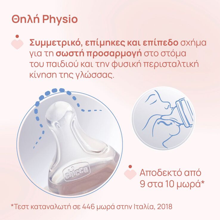 Chicco Μπιμπερό Πλαστικό Perfect Easy Ροζ 330ml 4m+ (A60-20245-10) (4)