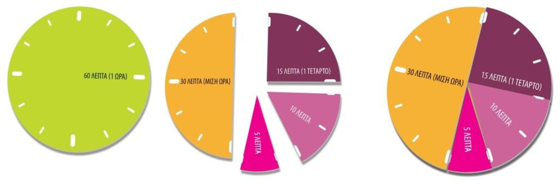 Επιτραπέζιο Τι Ώρα Είναι; (100876) (3)