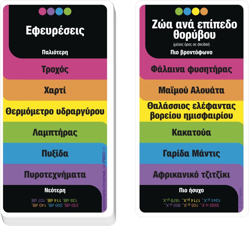 Trivial Pursuit Drop Trivia (F9833) (2)