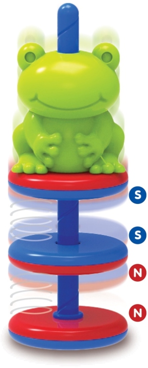 4M Διασκεδαστική Επιστήμη Με Μαγνήτες (4M0657) (2)