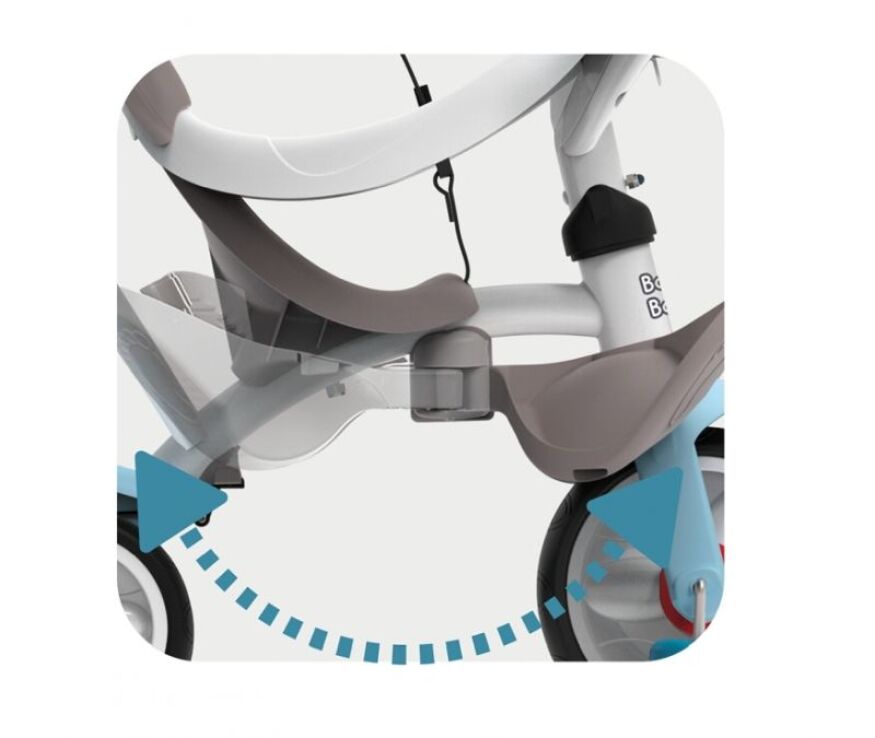 Smoby Pico Baby Balade Τρίκυκλο Plus-Blue (741400) (9)