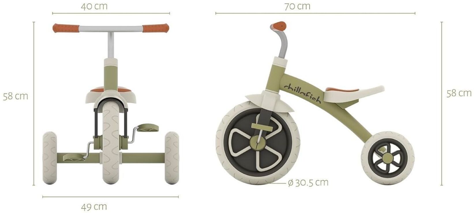 Chillafish Ziggi Olive Τρίκυκλο (CPZG01OLI) (2)