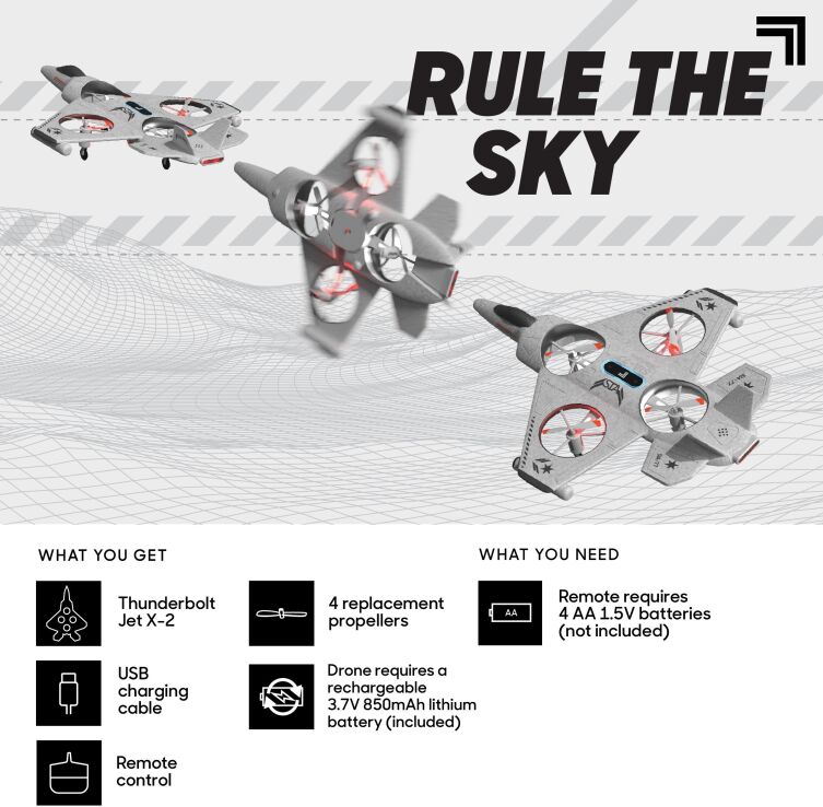 ThreeSixty Τηλεκατευθυνόμενο Drone 2.4G 360° Thunderbolt Jet X-2 (1212010151) (4)