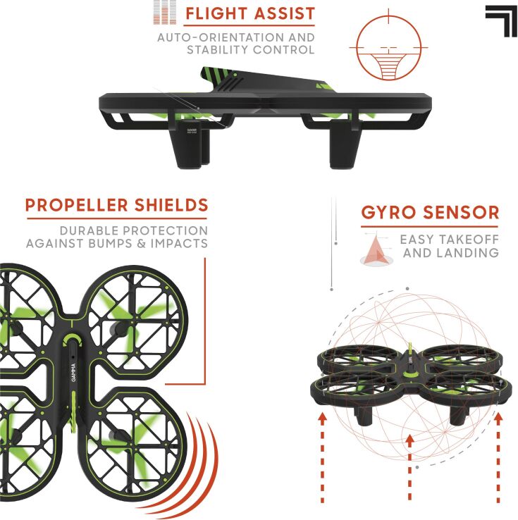 ThreeSixty Τηλεκατευθυνόμενο Drone 2.4G Gamma (1213022080) (3)