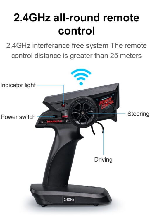 EE Τηλεκατευθυνόμενο Land Rover Defender 110  2.4GHZ 1:8 (E372-003) (8)