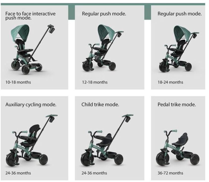 QPlay Τρίκυκλο Elite Platinum Black (01-1212074-04) (1)