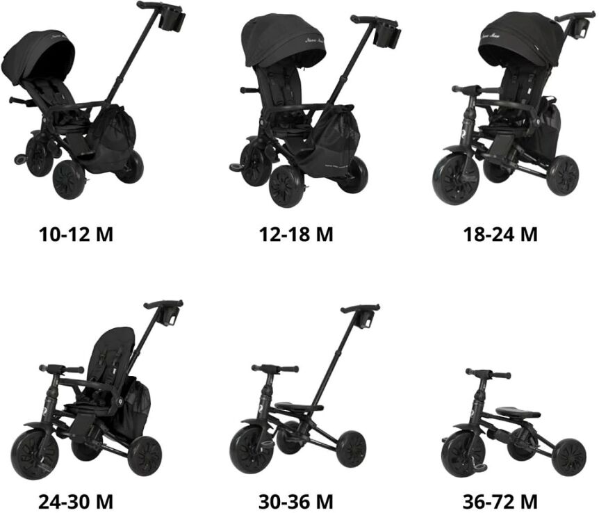 Qplay Τρίκυκλο Nova Max 6 in 1 Black (01-1212078-03) (1)