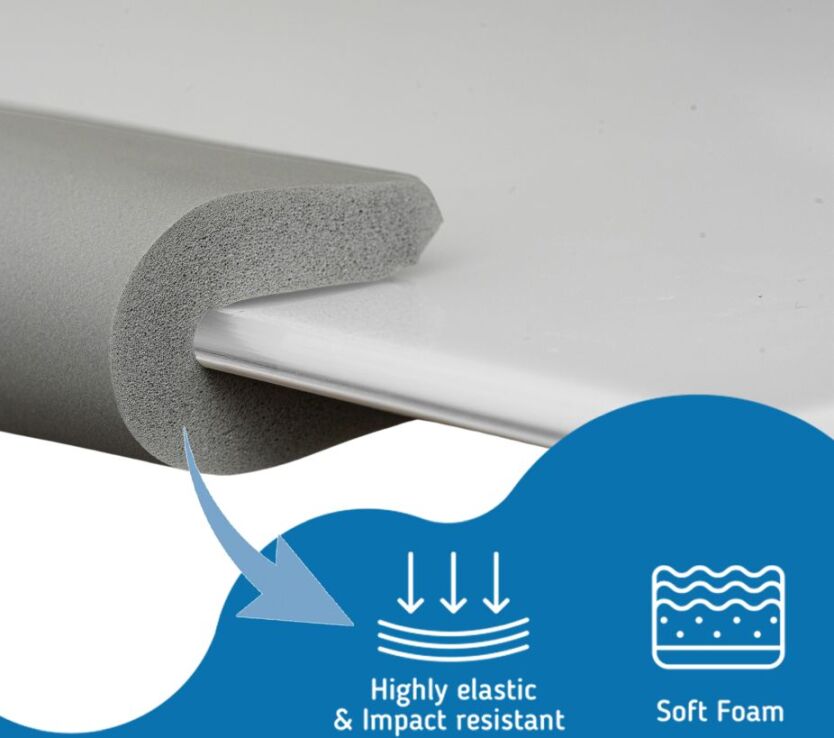 Sipo Προστατευτικό Επιφανειών Για Γυάλινες Επιφάνειες 200cm (SIP-SBS-T23U) (2)