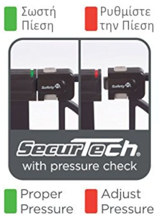 Safety 1st Πόρτα Ασφαλείας Easy Install Auto Close Λευκή (U01-GA099-00) (2)