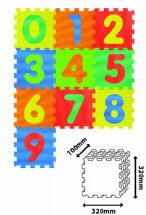 Παιδικό Δωμάτιο